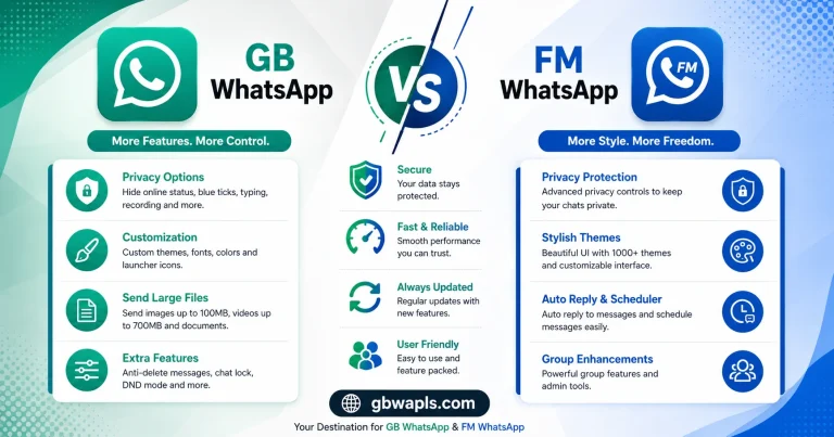 GB WhatsApp vs FM WhatsApp