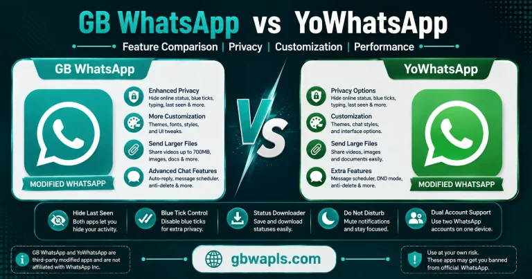 GB WhatsApp vs YoWhatsApp
